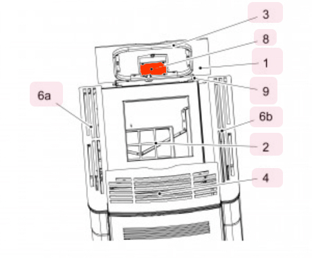 Haas+Sohn Pelletto 417.08 conseil d'utilisation