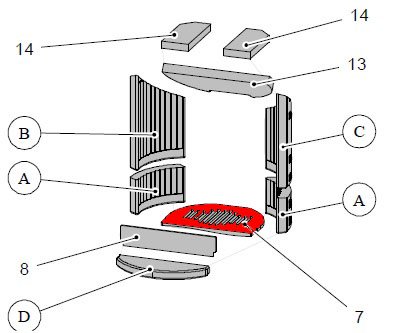 Haas+Sohn Ficus II 287.12 Support de grille