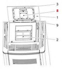 Haas+Sohn Pelletto II 434.08 conseil d'utilisation