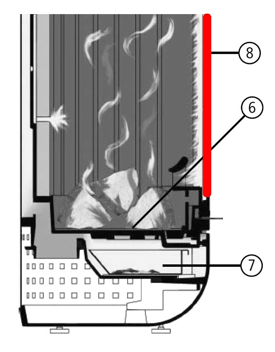 Leda Delta Plus glas