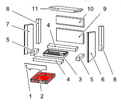 Haas+Sohn Rubus 295.15 Aschekasten