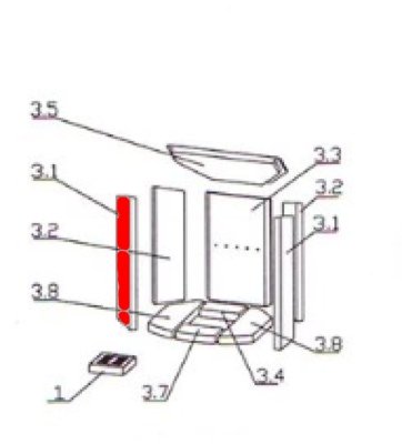 Oranier Polar 4 Seitenstein links vorne A Vermiculitestein