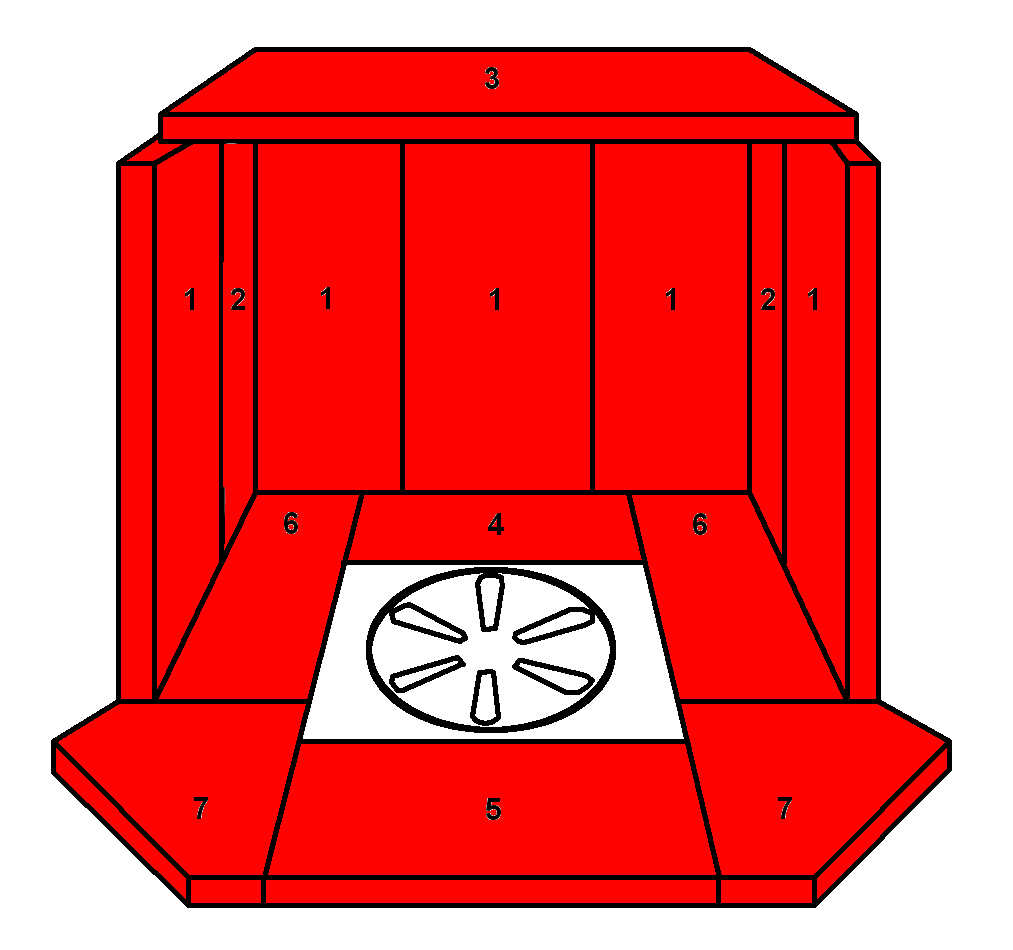 Skantherm Flagon skamolsæt