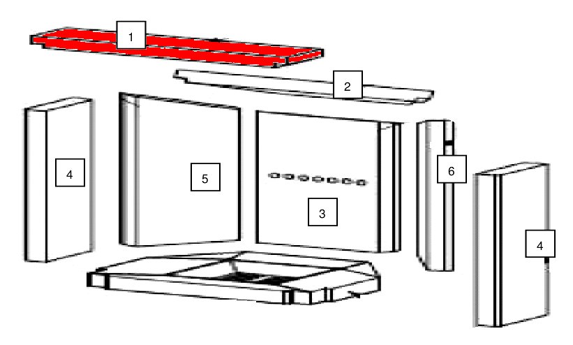 Wamsler M-Line Déflecteur