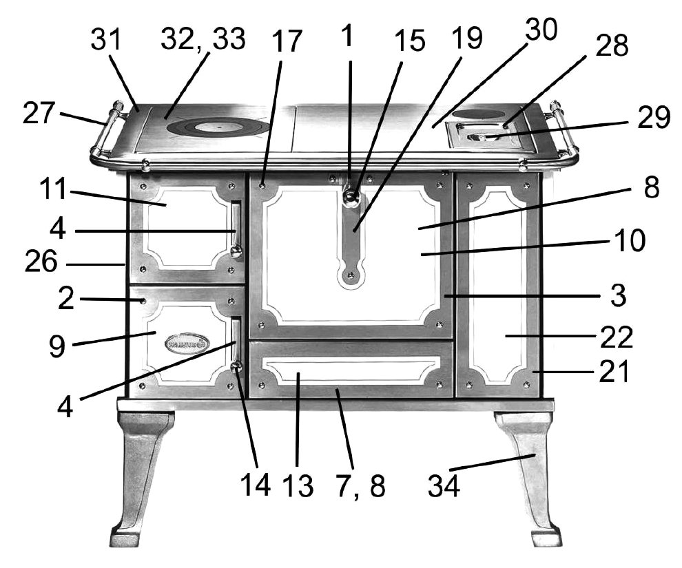 Wamsler K138 JH Wasserschiff Wasserbehälter