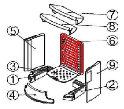 Austroflamm Torso Rückwandstein Keramottstein