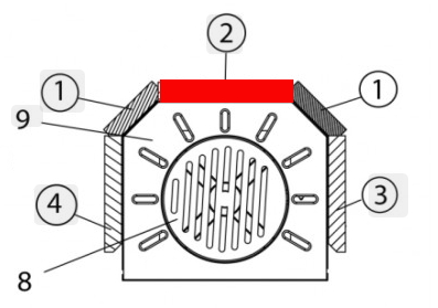 Haas+Sohn I 2020 Rückwandstein