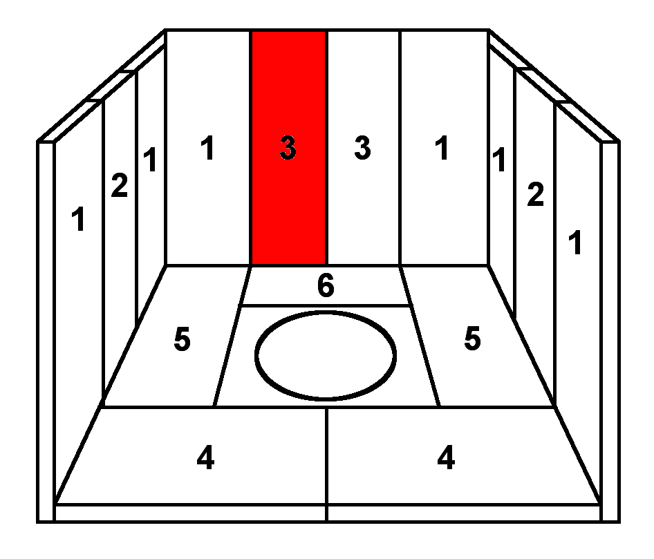 Skantherm Calima bagsten midten venstre