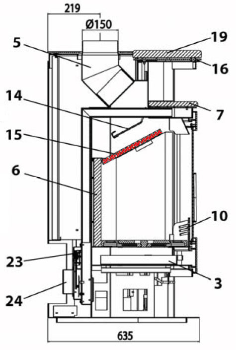 Haas+Sohn Kuopio 265.17 Déflecteur en bas pierre déflecteur