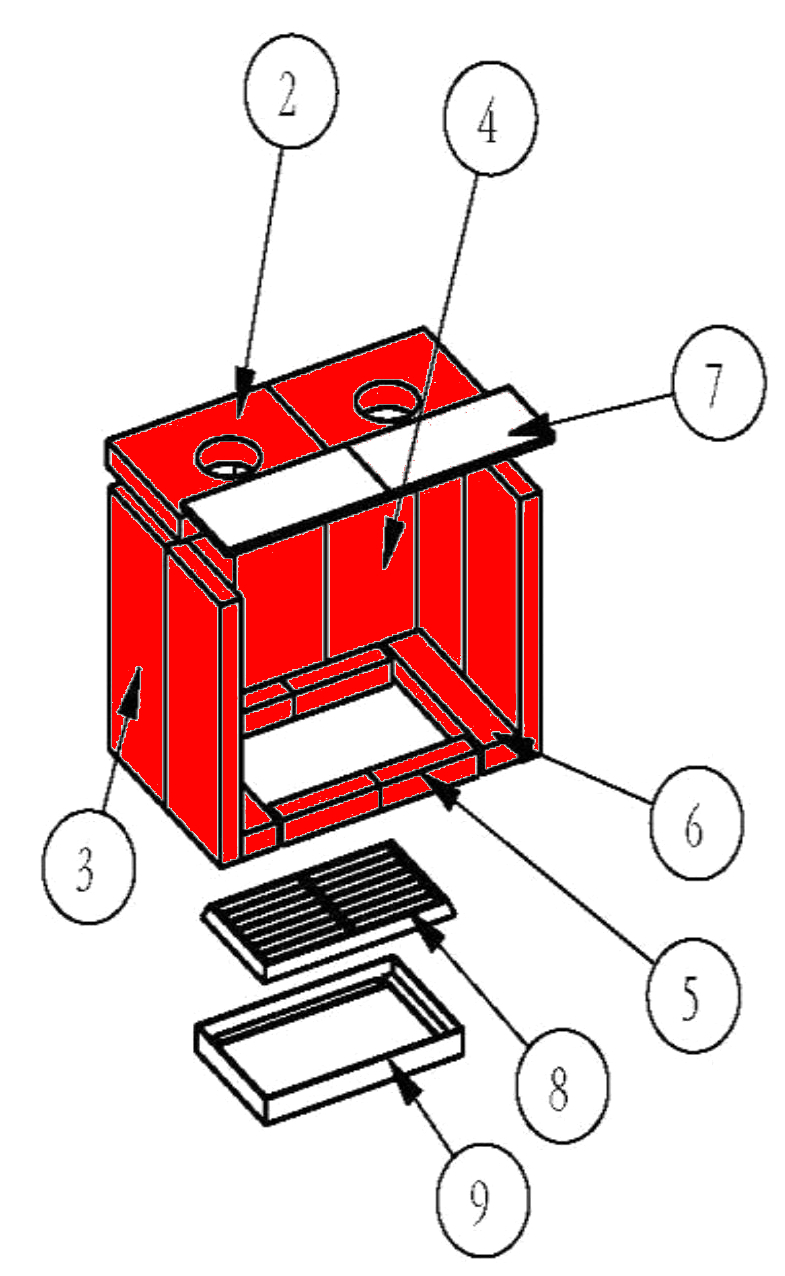 Eurotherm Rubin skamolsæt B