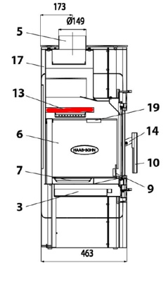 Haas+Sohn Cers 469.17 Déflecteur pierre déflecteur de fumée