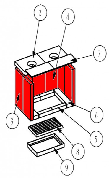 Eurotherm Rubin sidesten sæt B