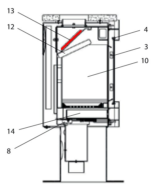 Wodtke Centro røgvenderplade oven