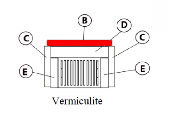 Haas+Sohn Javus 201.14 Pierre de paroi de fond en bas pierre de la chambre de combustion