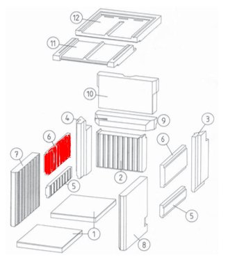 Leda Gourmet H71 Seitenstein links hinten oben Brennraumstein