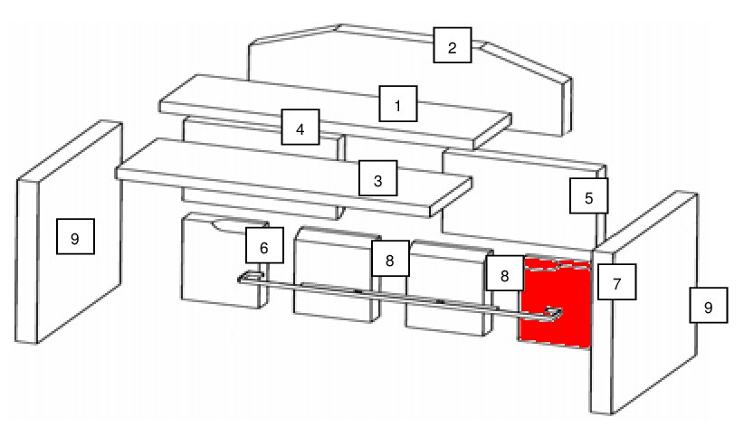 Wamsler Avantgarde Rückwandstein rechts unten Explosionszeichnung