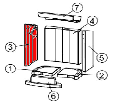 Austroflamm Chester Compact Seitenstein links