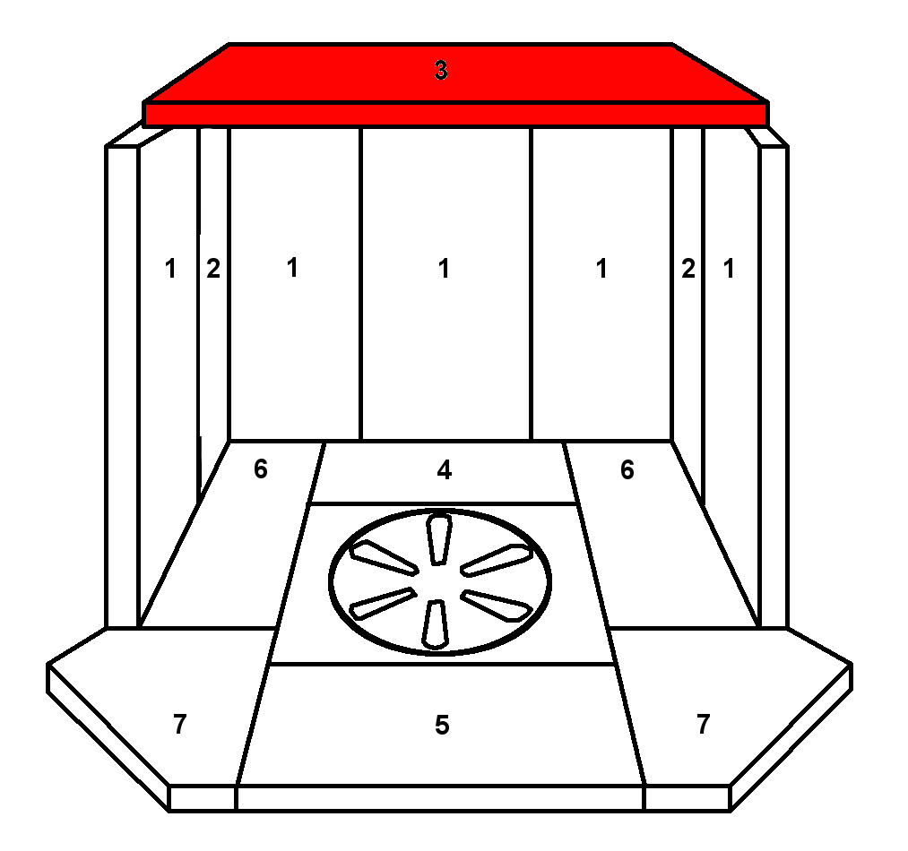 Skantherm Risö røgvenderplade