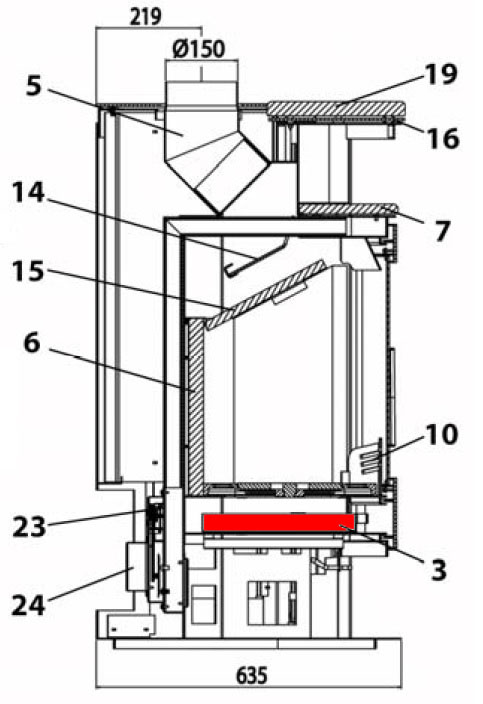 Haas+Sohn Kuopio 265.17 bac à cendres