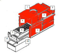 Wamsler Style-70 Feuerraumauskleidung B